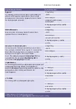 Preview for 33 page of Siemens WN34A100NL Manual