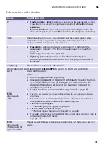 Preview for 49 page of Siemens WN34A100NL Manual