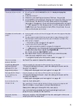 Preview for 51 page of Siemens WN34A100NL Manual