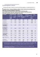 Preview for 57 page of Siemens WN34A100NL Manual