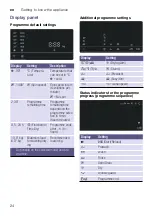 Preview for 24 page of Siemens WN44A1E0DN Instruction Manual And Installation Instructions