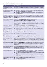 Preview for 48 page of Siemens WN54A2U0IN Instruction Manual And Installation Instructions