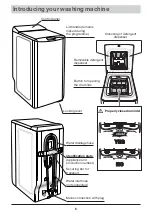 Preview for 5 page of Siemens WP13T483BY Instruction Manual