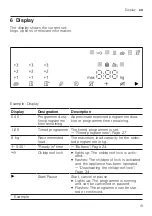 Предварительный просмотр 19 страницы Siemens WQ33G2CBDN User Manual And Installation Instructions