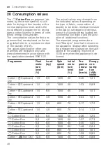 Предварительный просмотр 48 страницы Siemens WQ33G2CBDN User Manual And Installation Instructions