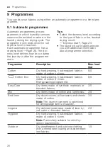 Preview for 26 page of Siemens WQ33G2CIDN User Manual And Installation Instructions