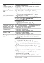 Preview for 43 page of Siemens WQ33G2CIDN User Manual And Installation Instructions