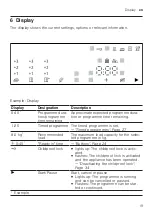 Preview for 19 page of Siemens WQ33G2D0GR User Manual And Installation Instructions