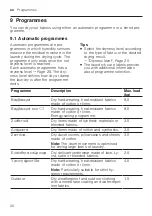 Preview for 26 page of Siemens WQ33G2D0GR User Manual And Installation Instructions