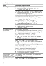 Preview for 40 page of Siemens WQ33G2D0GR User Manual And Installation Instructions