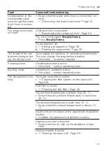 Preview for 41 page of Siemens WQ33G2D0GR User Manual And Installation Instructions