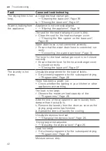 Preview for 42 page of Siemens WQ33G2D0GR User Manual And Installation Instructions