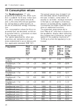 Preview for 46 page of Siemens WQ33G2D0GR User Manual And Installation Instructions