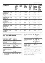 Preview for 47 page of Siemens WQ33G2D0GR User Manual And Installation Instructions