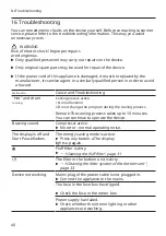 Preview for 40 page of Siemens WQ33G2D1NL User Manual