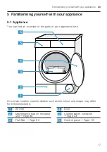 Preview for 17 page of Siemens WQ42G2AADN User Manual And Installation Instructions