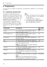 Preview for 26 page of Siemens WQ42G2AADN User Manual And Installation Instructions