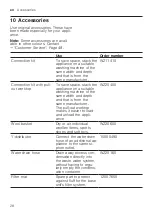 Preview for 28 page of Siemens WQ42G2AADN User Manual And Installation Instructions