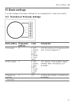 Preview for 37 page of Siemens WQ42G2AADN User Manual And Installation Instructions