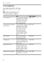 Preview for 28 page of Siemens WQ45G2ABDN User Manual