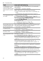 Preview for 48 page of Siemens WQ45G2ABDN User Manual