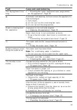 Preview for 49 page of Siemens WQ45G2ABDN User Manual