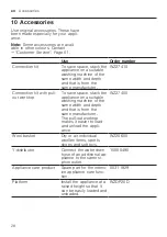 Preview for 28 page of Siemens WQ45G2D9GB User Manual And Installation Instructions