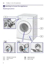 Предварительный просмотр 8 страницы Siemens WS K Series Instruction Manual And Installation Instructions