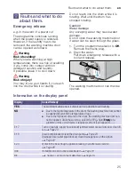 Preview for 25 page of Siemens WS10K260HK Instructions Manual