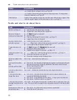 Preview for 26 page of Siemens WS10K260HK Instructions Manual