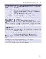 Preview for 27 page of Siemens WS10K260HK Instructions Manual