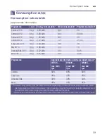 Preview for 29 page of Siemens WS10K260HK Instructions Manual