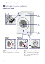 Preview for 8 page of Siemens WS12K261BY Instruction Manual And Installation Instructions