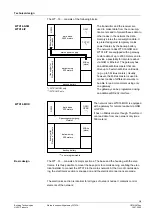 Preview for 3 page of Siemens WT Series Quick Start Manual