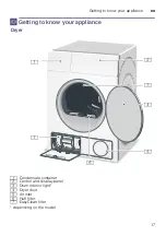 Preview for 17 page of Siemens WT43H07LDN Installation And Operating Instructions Manual