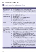 Preview for 32 page of Siemens WT43H07LDN Installation And Operating Instructions Manual