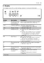 Предварительный просмотр 17 страницы Siemens WT43H0C5DN User Manual And Installation Instructions