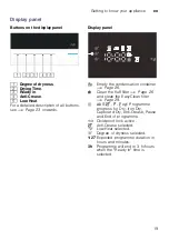 Preview for 19 page of Siemens WT43HVE8DN Installation And Operating Instructions Manual