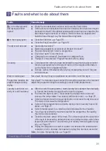 Preview for 31 page of Siemens WT43HVE8DN Installation And Operating Instructions Manual