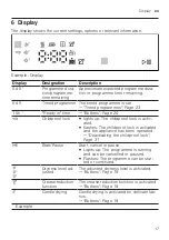 Preview for 17 page of Siemens WT43HVP6DN User Manual And Installation Instructions