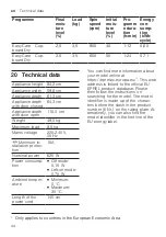 Preview for 44 page of Siemens WT43HVP6DN User Manual And Installation Instructions