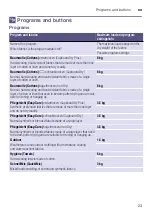 Preview for 23 page of Siemens WT43N2G2 Installation And Operating Instructions Manual