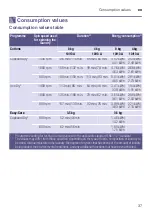 Preview for 37 page of Siemens WT43N2G2 Installation And Operating Instructions Manual