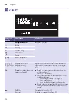 Preview for 20 page of Siemens WT43RTG1 Installation And Operating Instructions Manual