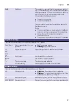 Preview for 21 page of Siemens WT43RTG1 Installation And Operating Instructions Manual