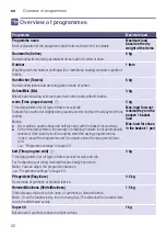 Preview for 22 page of Siemens WT43RTG1 Installation And Operating Instructions Manual