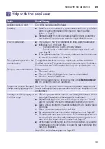 Preview for 41 page of Siemens WT43RTG1 Installation And Operating Instructions Manual