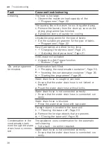 Preview for 38 page of Siemens WT45H2I5DN User Manual And Installation Instructions