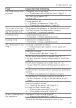 Preview for 39 page of Siemens WT45H2I5DN User Manual And Installation Instructions