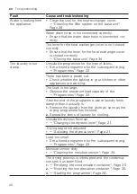 Preview for 40 page of Siemens WT45H2I5DN User Manual And Installation Instructions